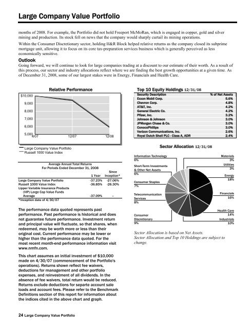 Annual Reports - Northwestern Mutual