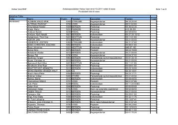 Avtalespesialister Helse Vest mnd 10-2011 rettet til www