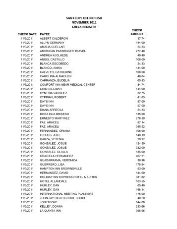 SAN FELIPE DEL RIO CISD NOVEMBER 2011 CHECK REGISTER