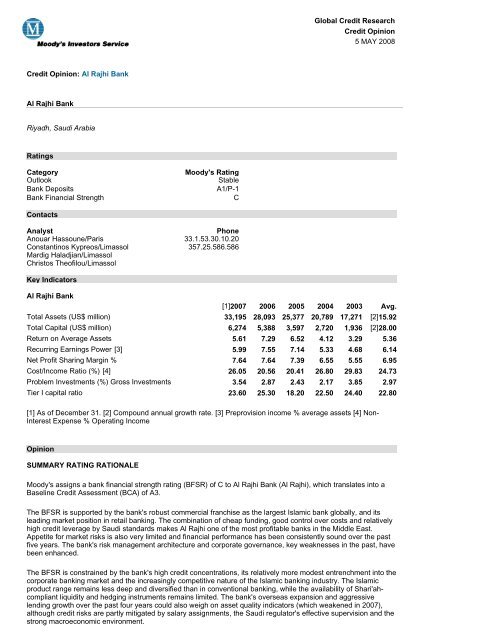 Global Credit Research - Al Rajhi Bank