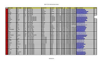 Copy of 2009_TCCA_Membership_List - Texas Court Clerks ...