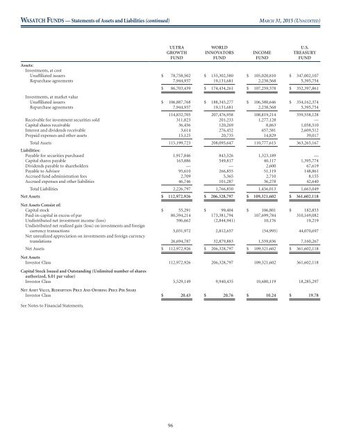 WASATCH FUNDS - Curian Clearing