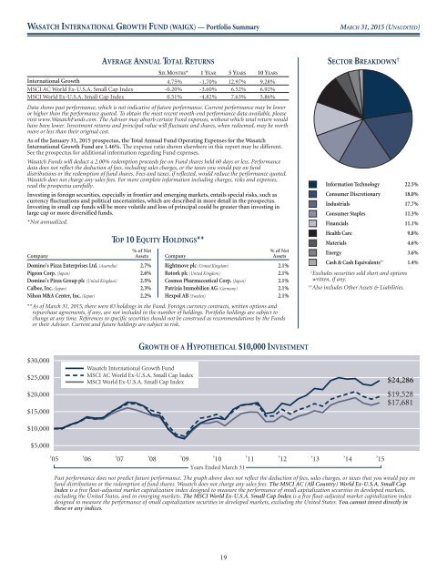 WASATCH FUNDS - Curian Clearing