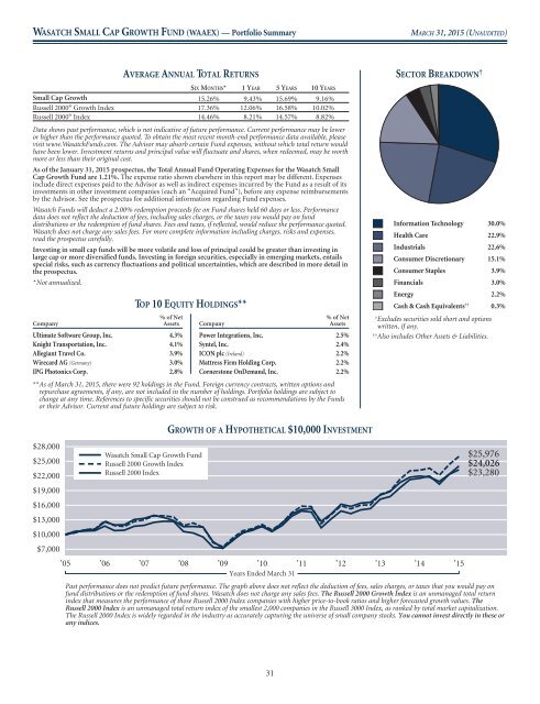 WASATCH FUNDS - Curian Clearing