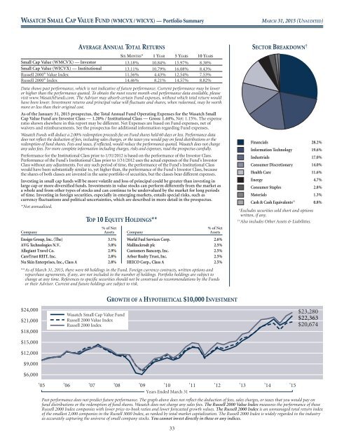 WASATCH FUNDS - Curian Clearing