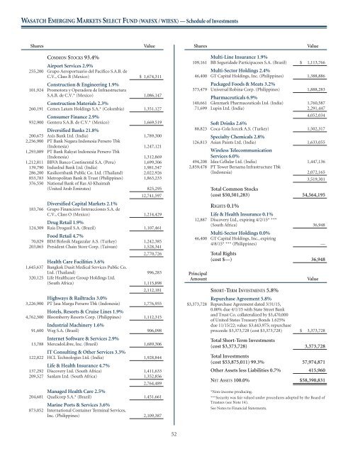 WASATCH FUNDS - Curian Clearing