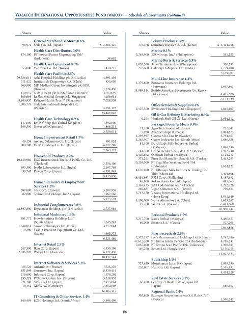 WASATCH FUNDS - Curian Clearing