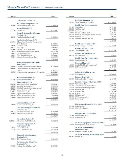 WASATCH FUNDS - Curian Clearing