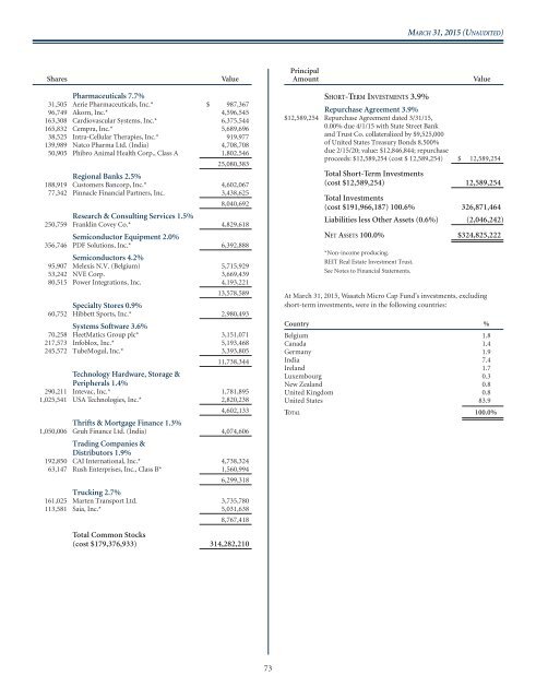 WASATCH FUNDS - Curian Clearing