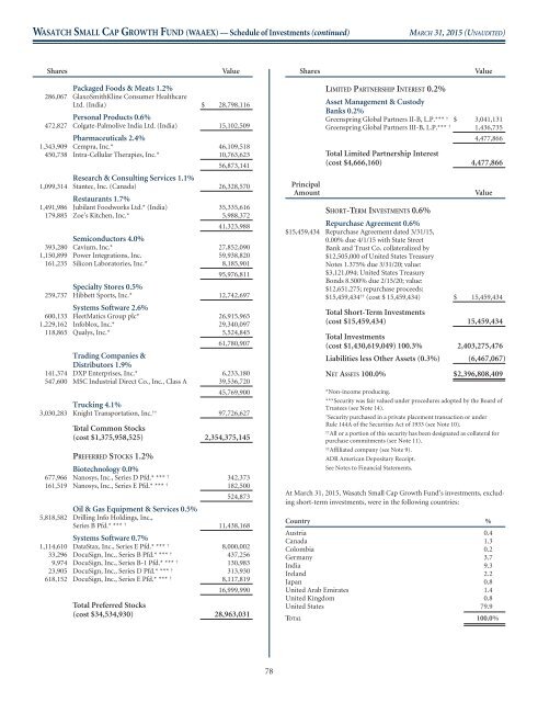 WASATCH FUNDS - Curian Clearing