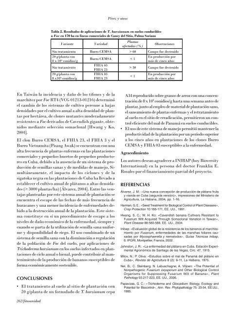 4 - Instituto de Investigaciones de Sanidad Vegetal