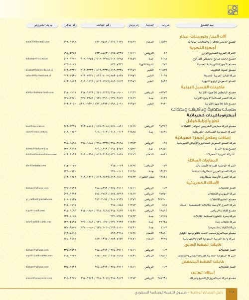 -1 Ø§ÙØºÙØ§Ù 3 N.indd