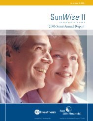 SunWiseCI - CI Investments
