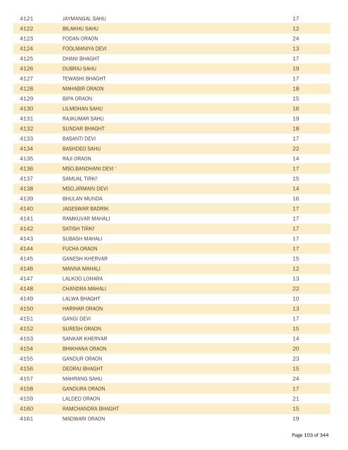 BPL Report 2002-2007 - District Administration, Gumla, Jharkhand