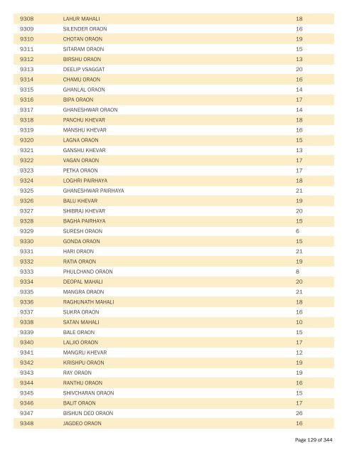 BPL Report 2002-2007 - District Administration, Gumla, Jharkhand