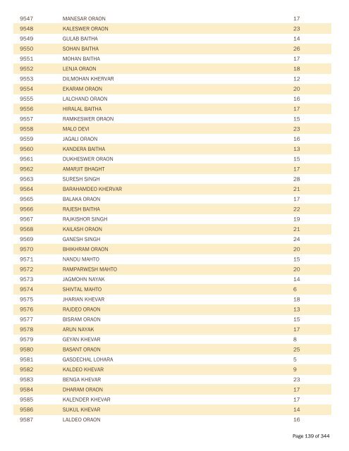 BPL Report 2002-2007 - District Administration, Gumla, Jharkhand