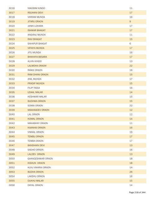 BPL Report 2002-2007 - District Administration, Gumla, Jharkhand