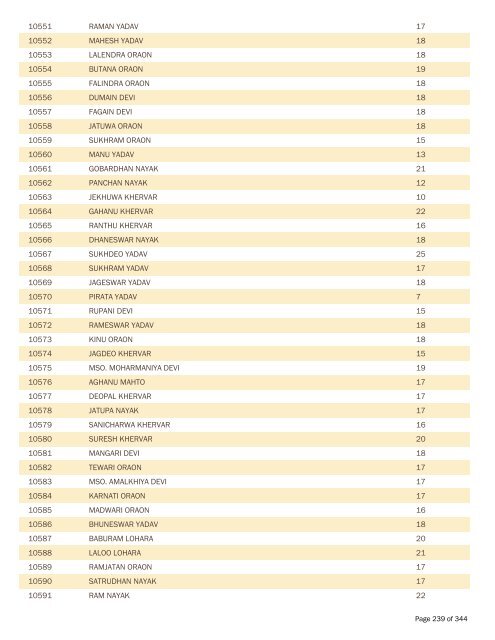 BPL Report 2002-2007 - District Administration, Gumla, Jharkhand