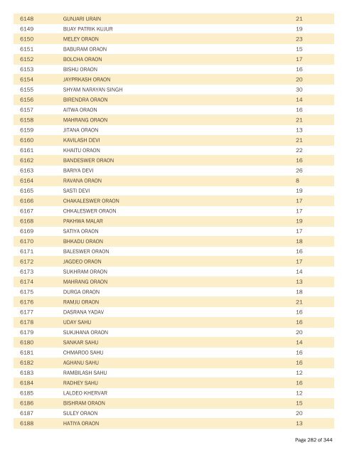 BPL Report 2002-2007 - District Administration, Gumla, Jharkhand