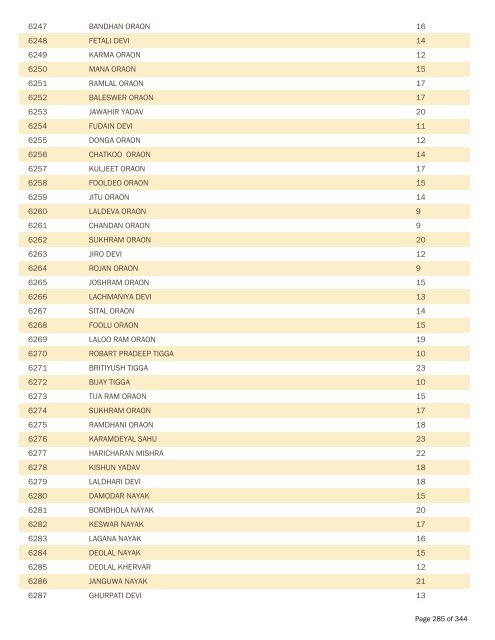 BPL Report 2002-2007 - District Administration, Gumla, Jharkhand