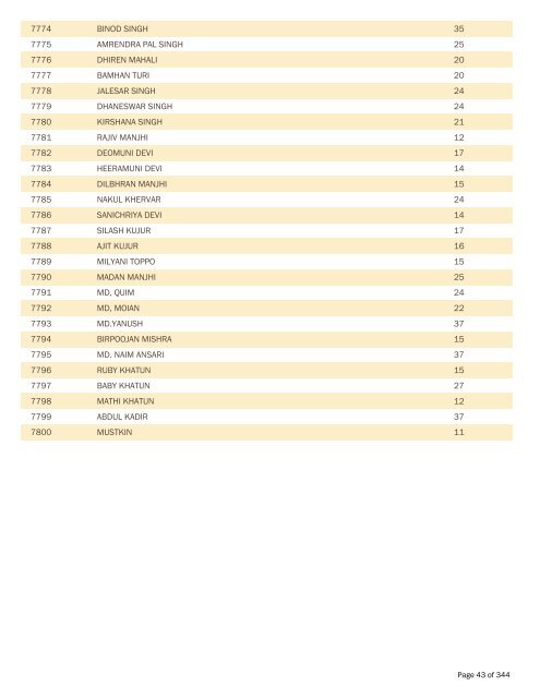 BPL Report 2002-2007 - District Administration, Gumla, Jharkhand