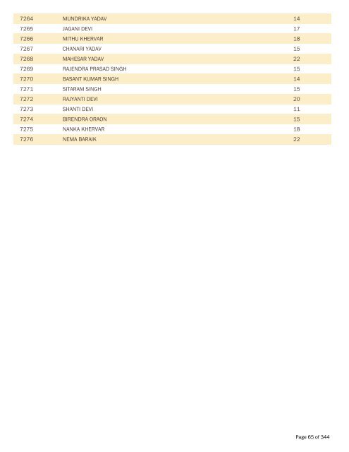 BPL Report 2002-2007 - District Administration, Gumla, Jharkhand