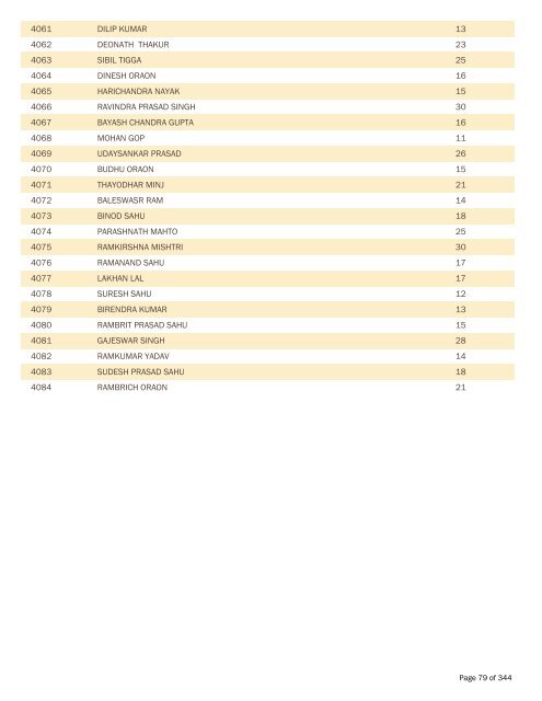 BPL Report 2002-2007 - District Administration, Gumla, Jharkhand