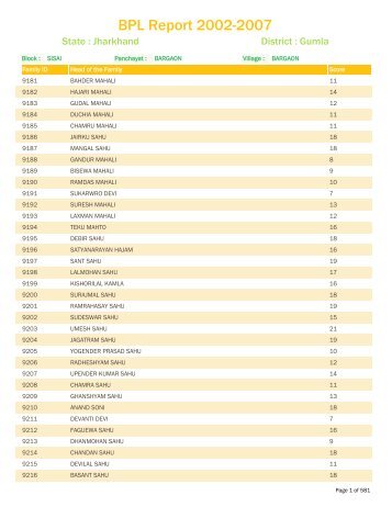 BPL Report 2002-2007 - District Administration, Gumla, Jharkhand