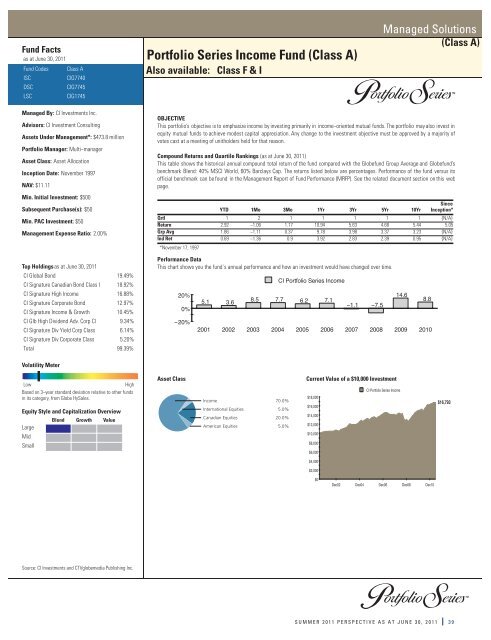 July - Summer Edition - CI Investments