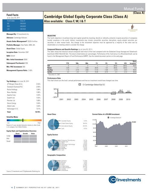 July - Summer Edition - CI Investments