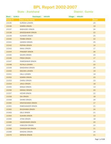 BPL Report 2002-2007 - District Administration, Gumla, Jharkhand