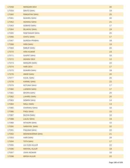 BPL Report 2002-2007 - District Administration, Gumla, Jharkhand