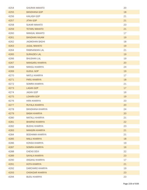 BPL Report 2002-2007 - District Administration, Gumla, Jharkhand