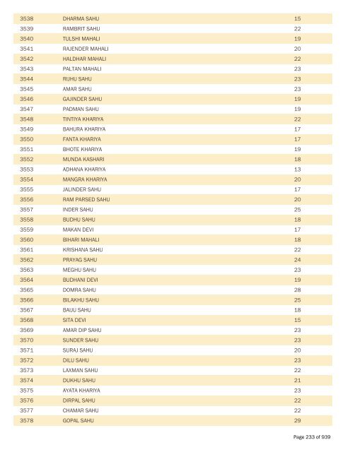 BPL Report 2002-2007 - District Administration, Gumla, Jharkhand