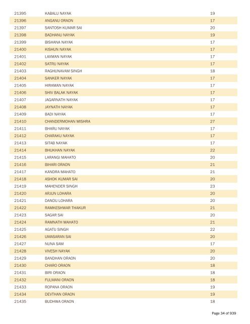 BPL Report 2002-2007 - District Administration, Gumla, Jharkhand