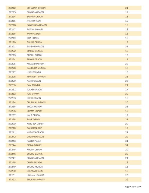 BPL Report 2002-2007 - District Administration, Gumla, Jharkhand