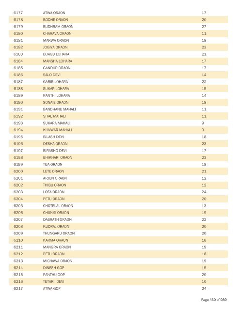 BPL Report 2002-2007 - District Administration, Gumla, Jharkhand