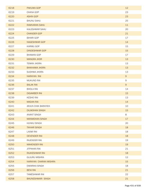 BPL Report 2002-2007 - District Administration, Gumla, Jharkhand