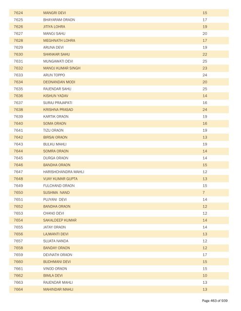 BPL Report 2002-2007 - District Administration, Gumla, Jharkhand