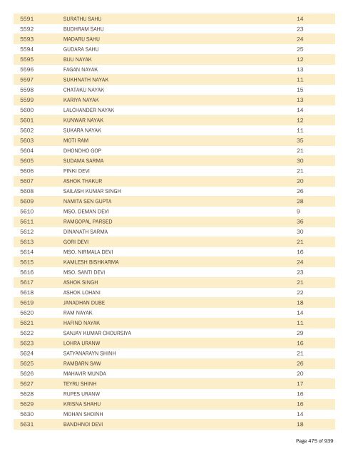 BPL Report 2002-2007 - District Administration, Gumla, Jharkhand