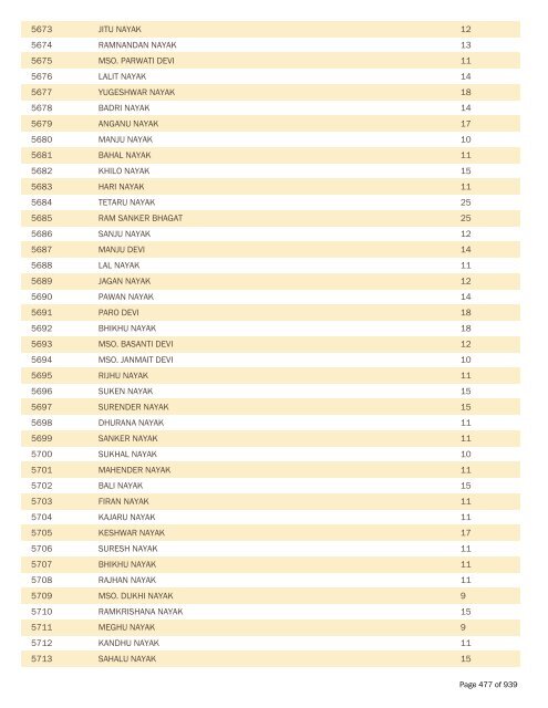 BPL Report 2002-2007 - District Administration, Gumla, Jharkhand