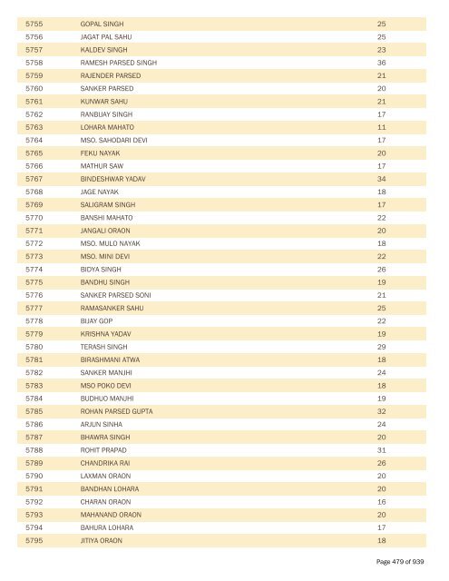 BPL Report 2002-2007 - District Administration, Gumla, Jharkhand