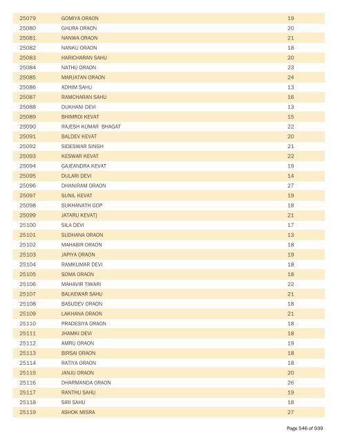 BPL Report 2002-2007 - District Administration, Gumla, Jharkhand