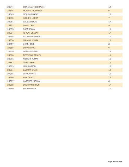 BPL Report 2002-2007 - District Administration, Gumla, Jharkhand