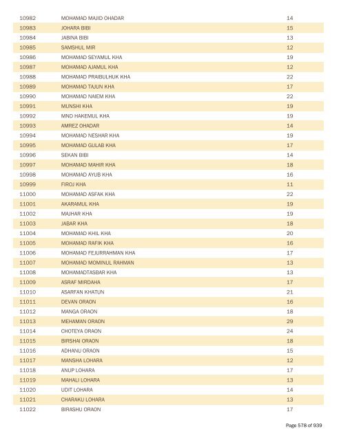 BPL Report 2002-2007 - District Administration, Gumla, Jharkhand