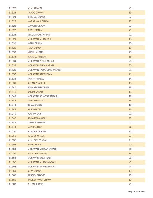 BPL Report 2002-2007 - District Administration, Gumla, Jharkhand