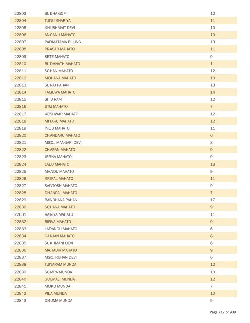 BPL Report 2002-2007 - District Administration, Gumla, Jharkhand