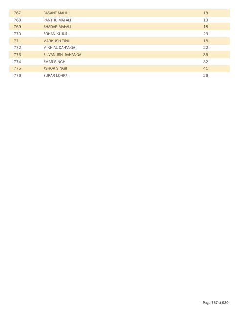 BPL Report 2002-2007 - District Administration, Gumla, Jharkhand