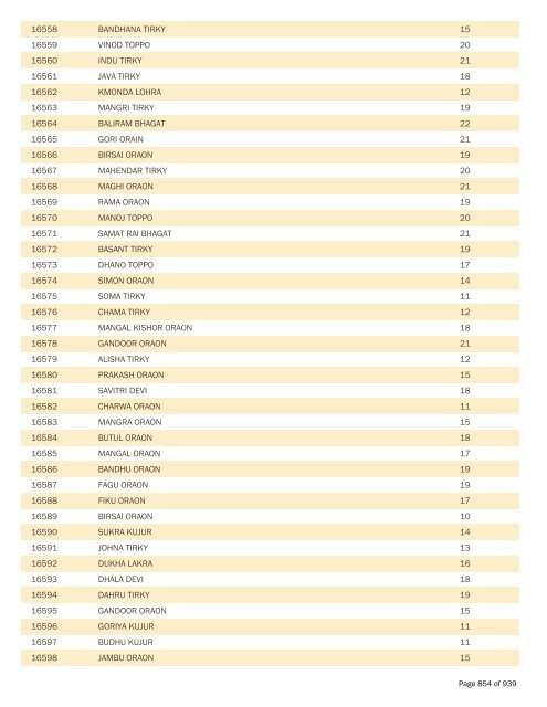 BPL Report 2002-2007 - District Administration, Gumla, Jharkhand