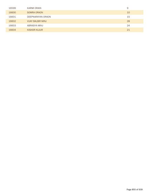 BPL Report 2002-2007 - District Administration, Gumla, Jharkhand